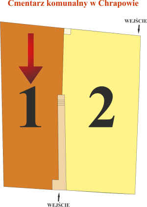 Brak mapy sektorowej